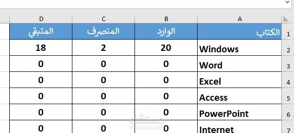 برنامج مكتبة (صرف وإيراد)
