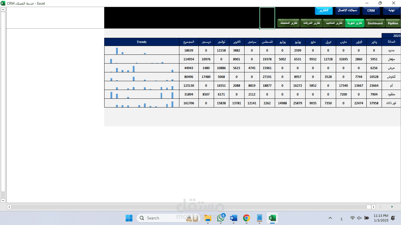 برنامج إدارة العملاء CRM