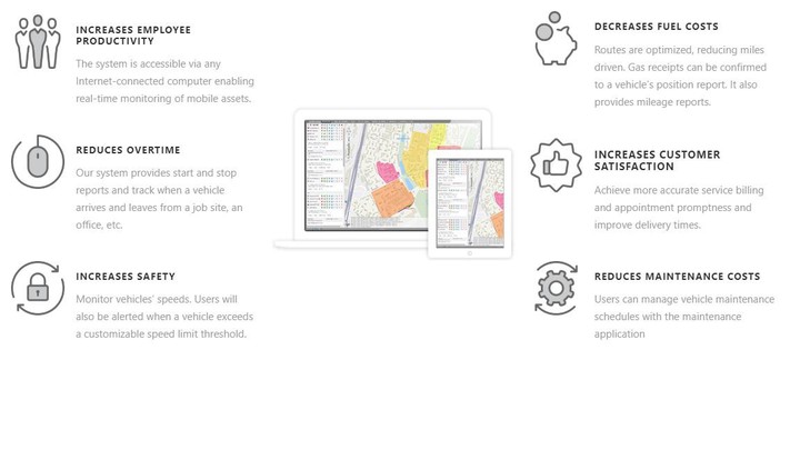 Managment and tracking system