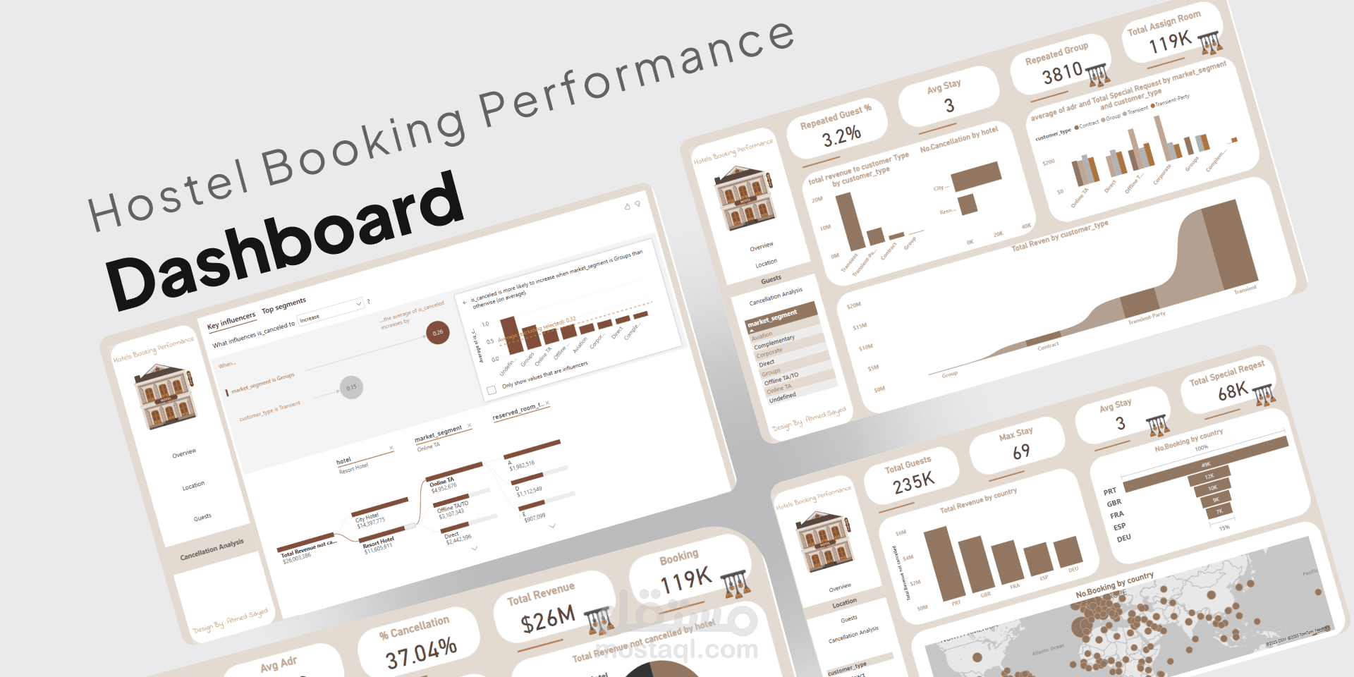 تحليل بيانات باستخدام power bi