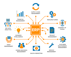 نظام ERP