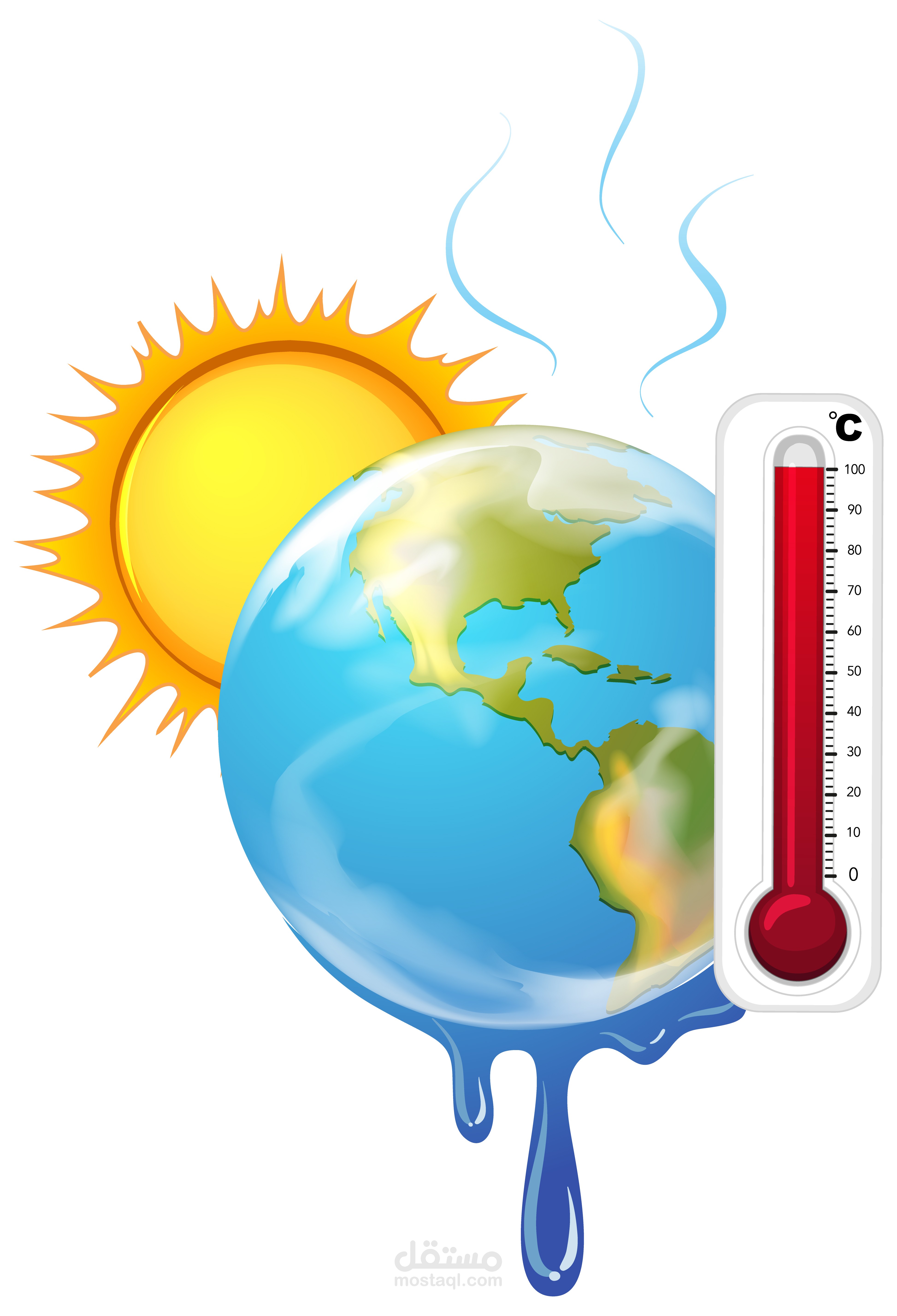 ما هو مؤتمر المناخ COP27