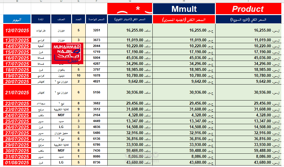 "مشروع Excel شامل: جداول عشوائية، تحويل عملات، وتواريخ ديناميكية"