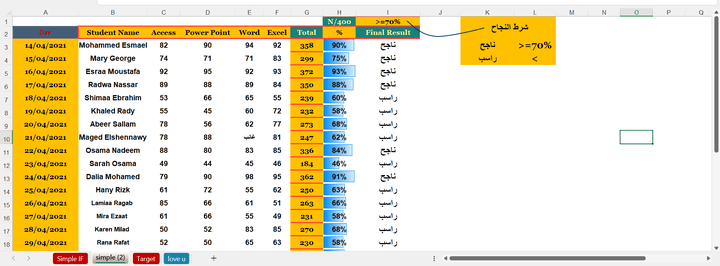 شيت Excel احترافي لاستخدام دالة IF في التقييم التلقائي للنتائج