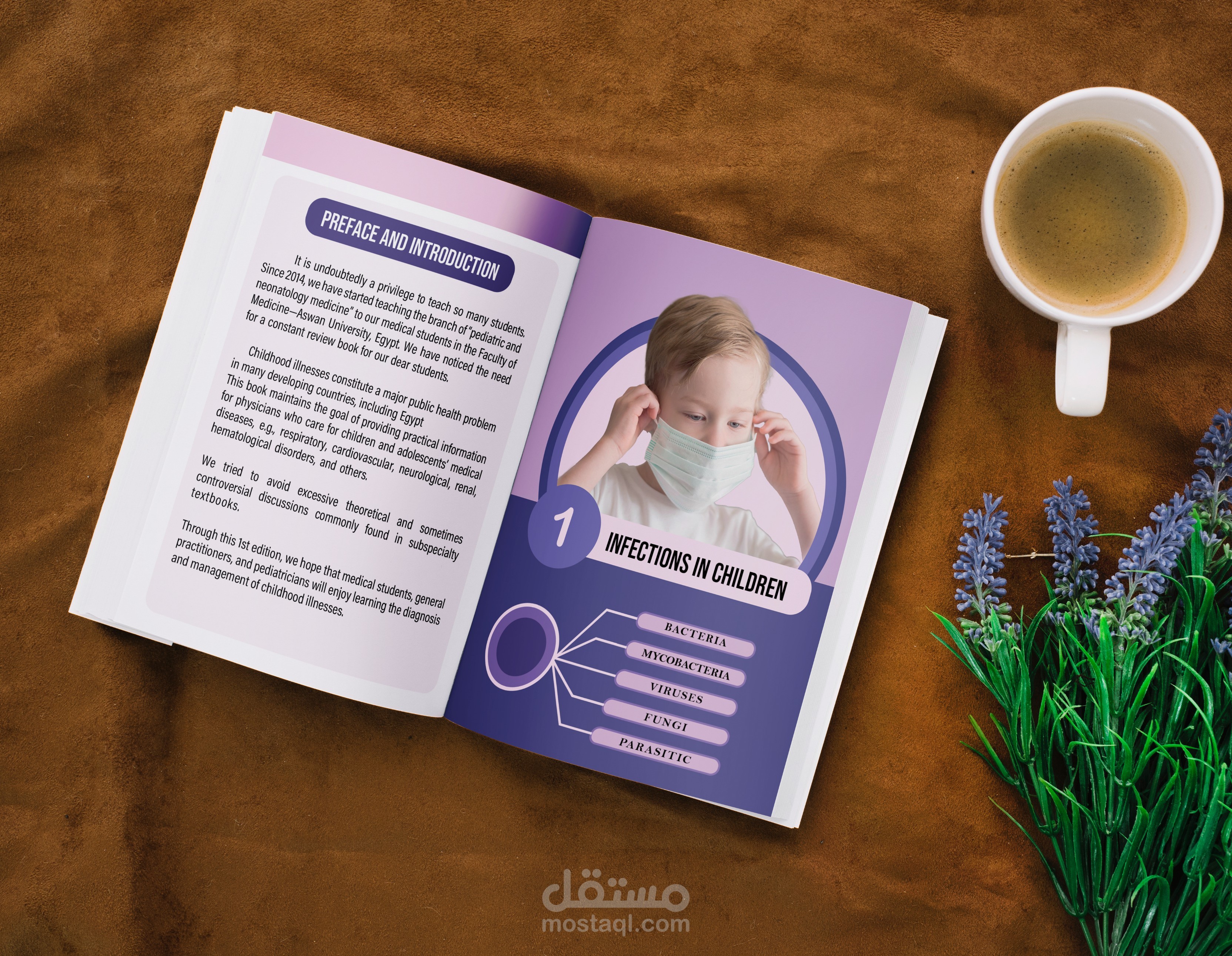 تصميم وتنسيق كتاب طبي