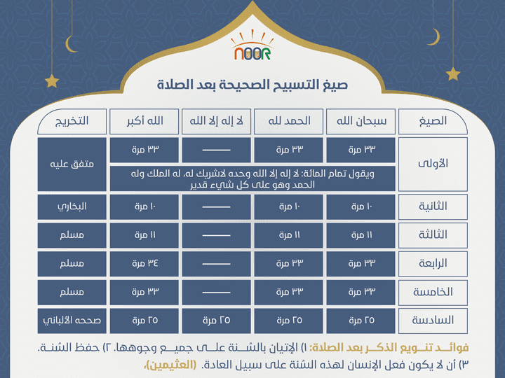 تصاميم لمسجد مدرسة(بنر-رول اب)