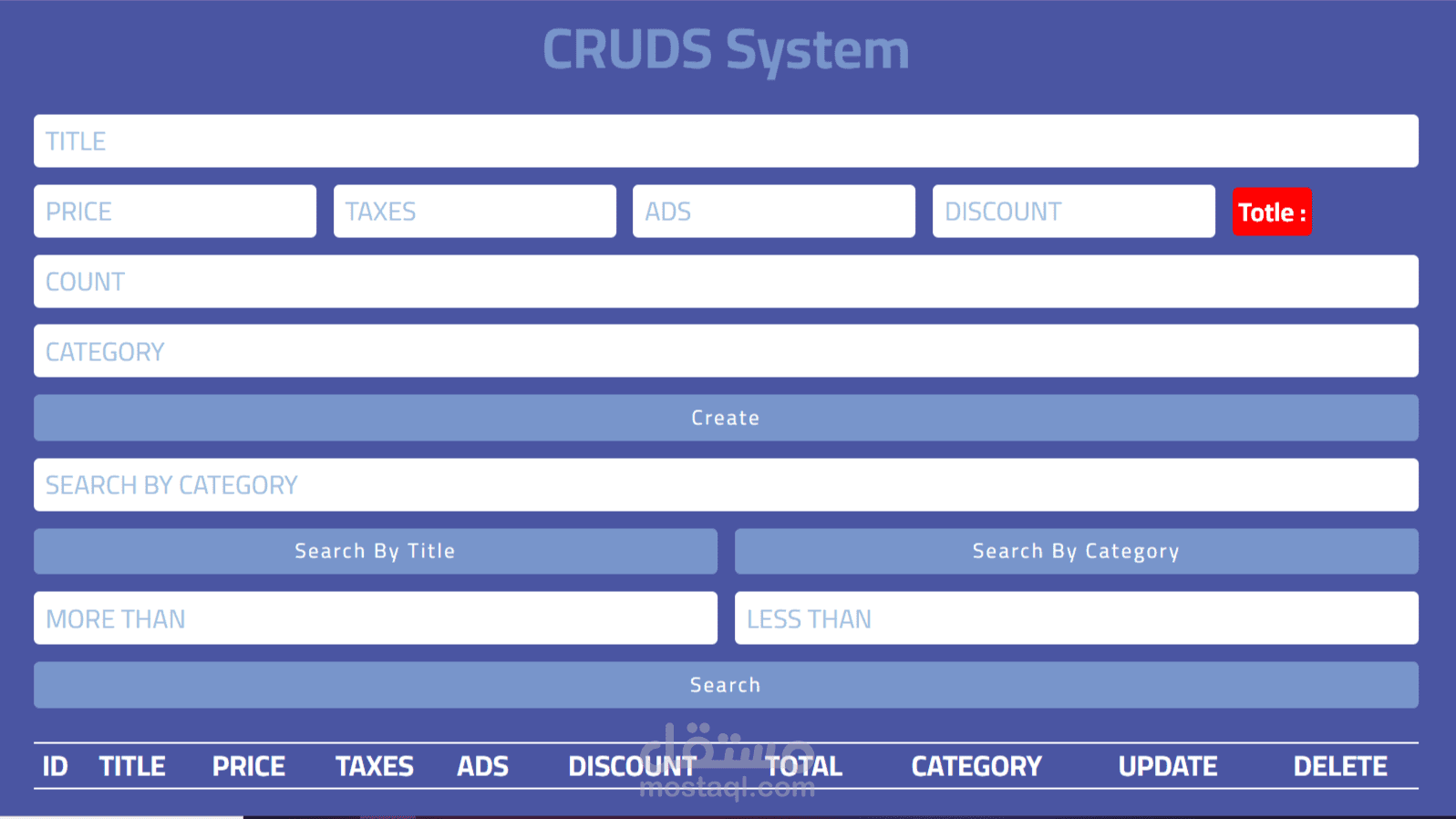 CRUDS system