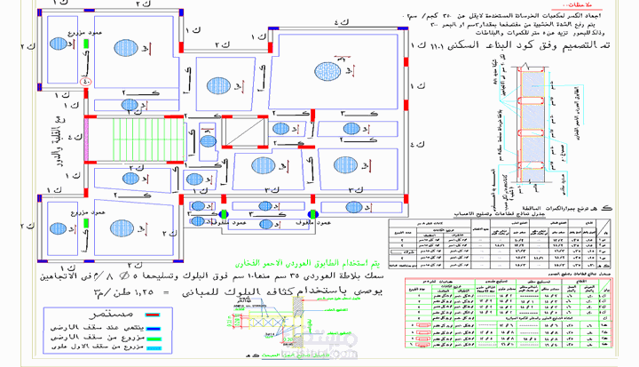 مخططات مشروعك الانشائيةكامله وفق الكود السعودى.