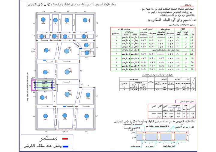 تصميم مخططك الانشائي وفق الكود السعودي