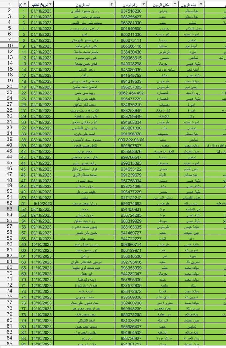 ادخال بيانات