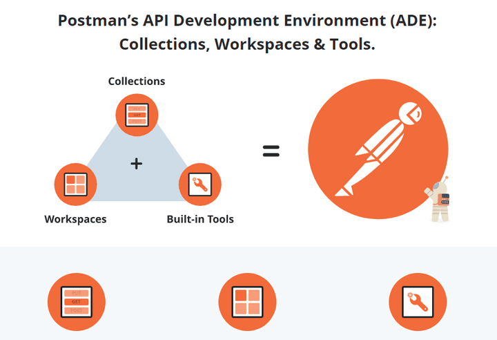 نموذج ل API تم برمجته لتطبيق جوال
