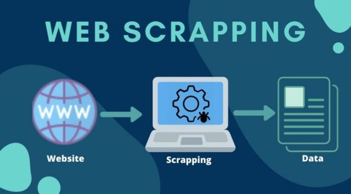 متخصص في جمع البيانات عبر الويب باستخدام تقنيات الويب سكرابينغ لتوفير حلول دقيقة وفعالة.