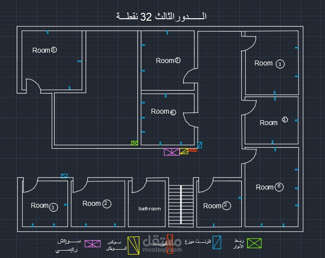 توزيع مراكز الاتصال