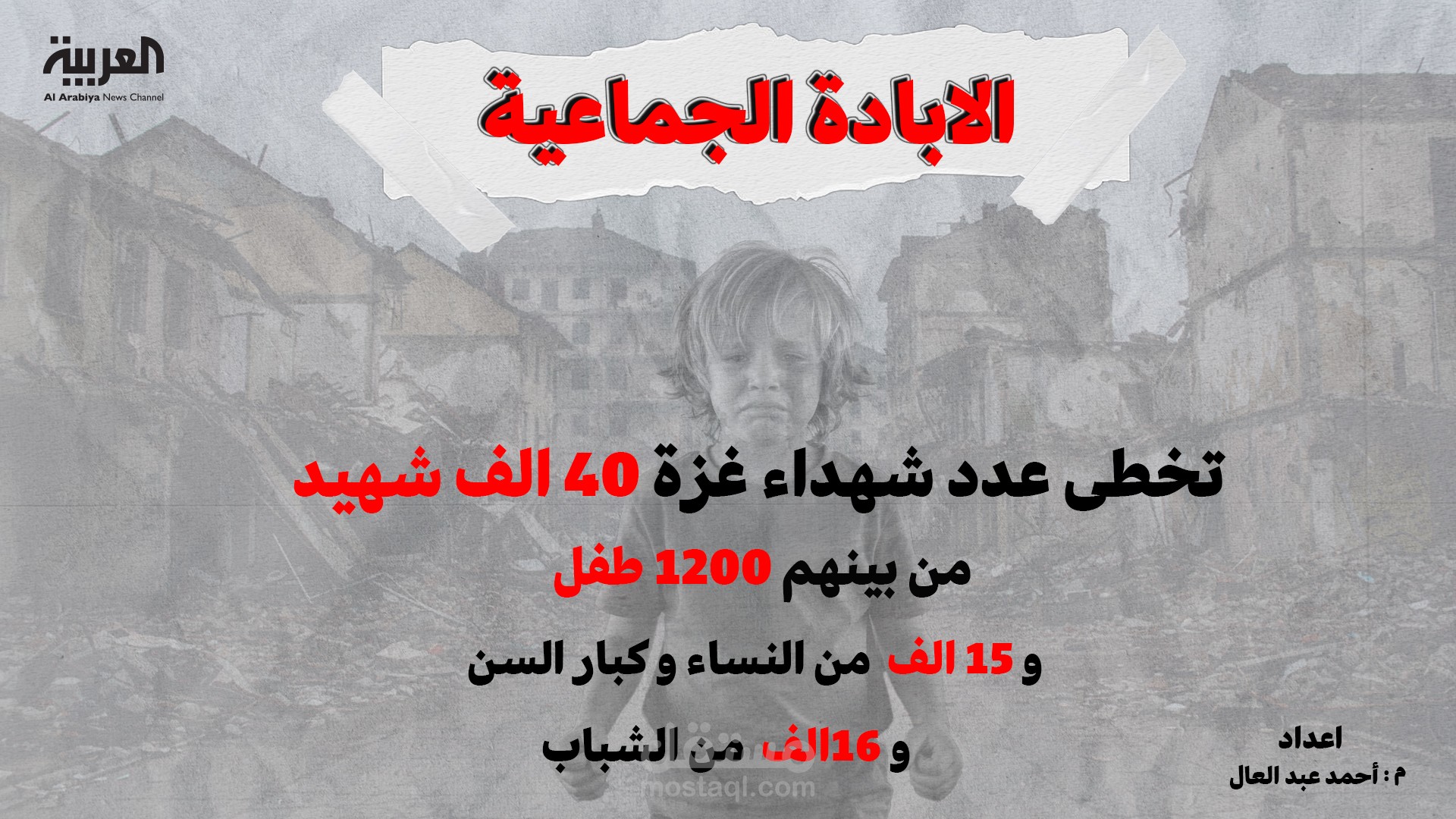 تصميم سوشيال ميديا بفن الكولاج لقناة إخبارية