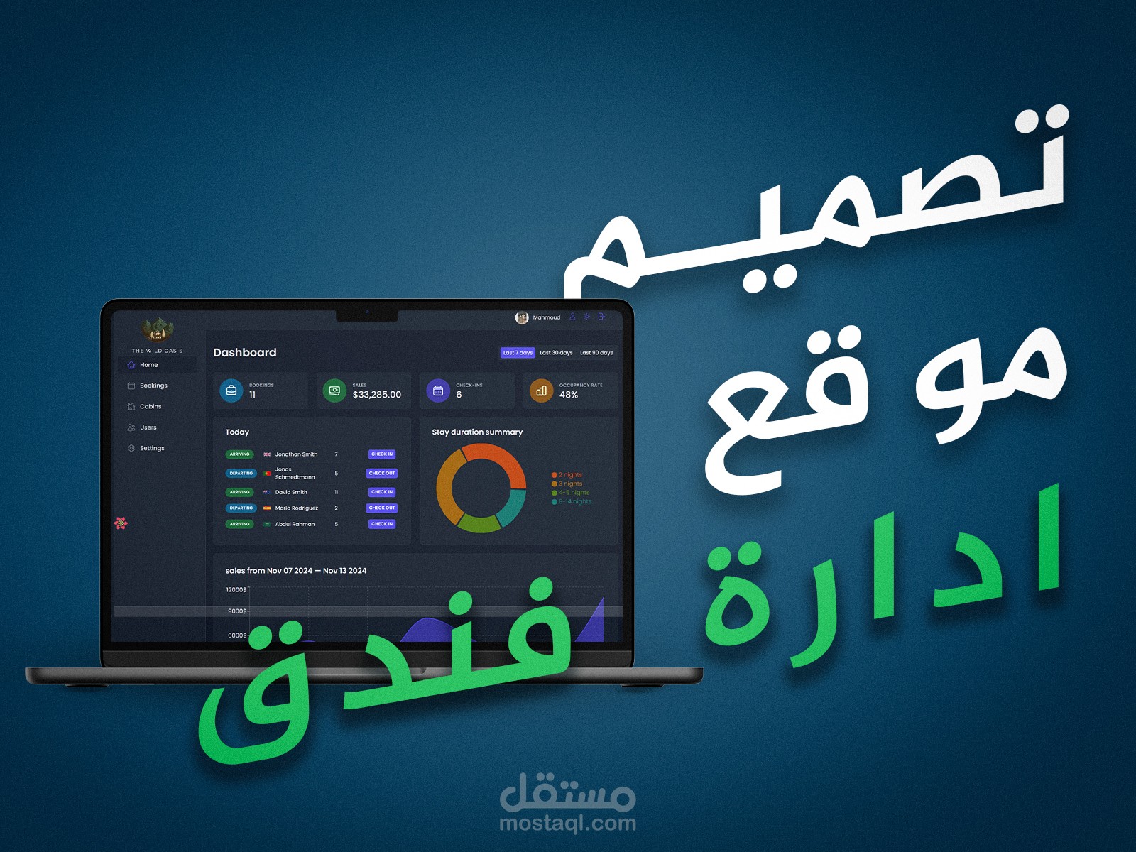 موقع الكترونى لادارة فندق