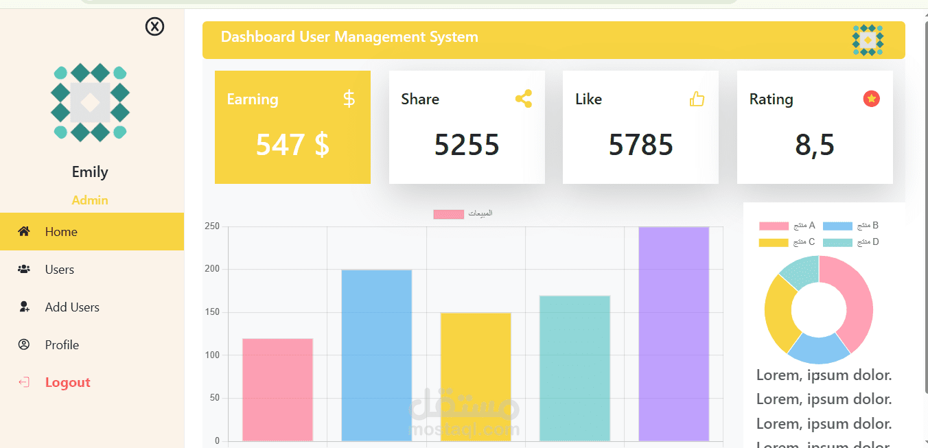 User   Mangement System