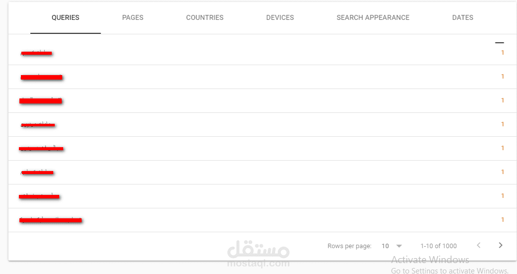 average-position-in-google-search-console