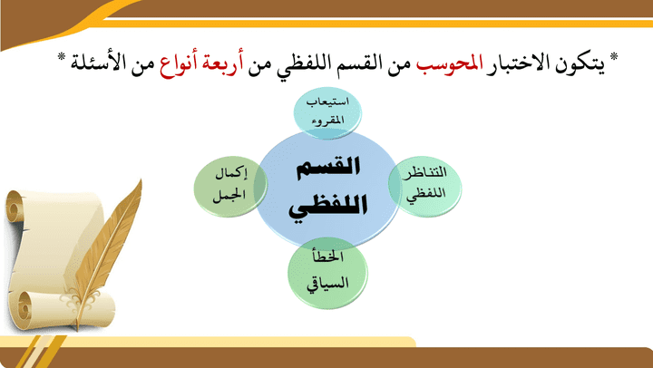 مقدمة القدرات