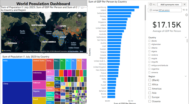 لوحة معلومات Power BI