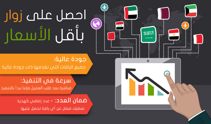 تصميم بوستر دعائي لخدمة على خمسات