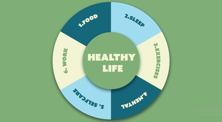 First Info Graphic