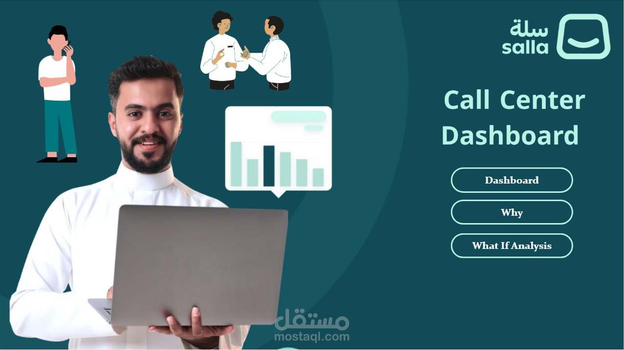 تحليل بيانات وتصميم داشبورد