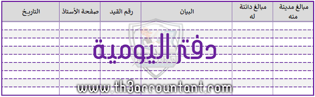 تسجيل قيود يومية
