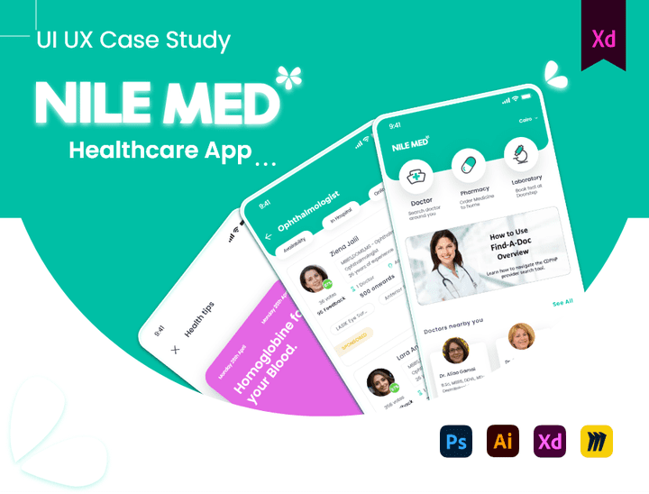 NILE MED Health care Case Study