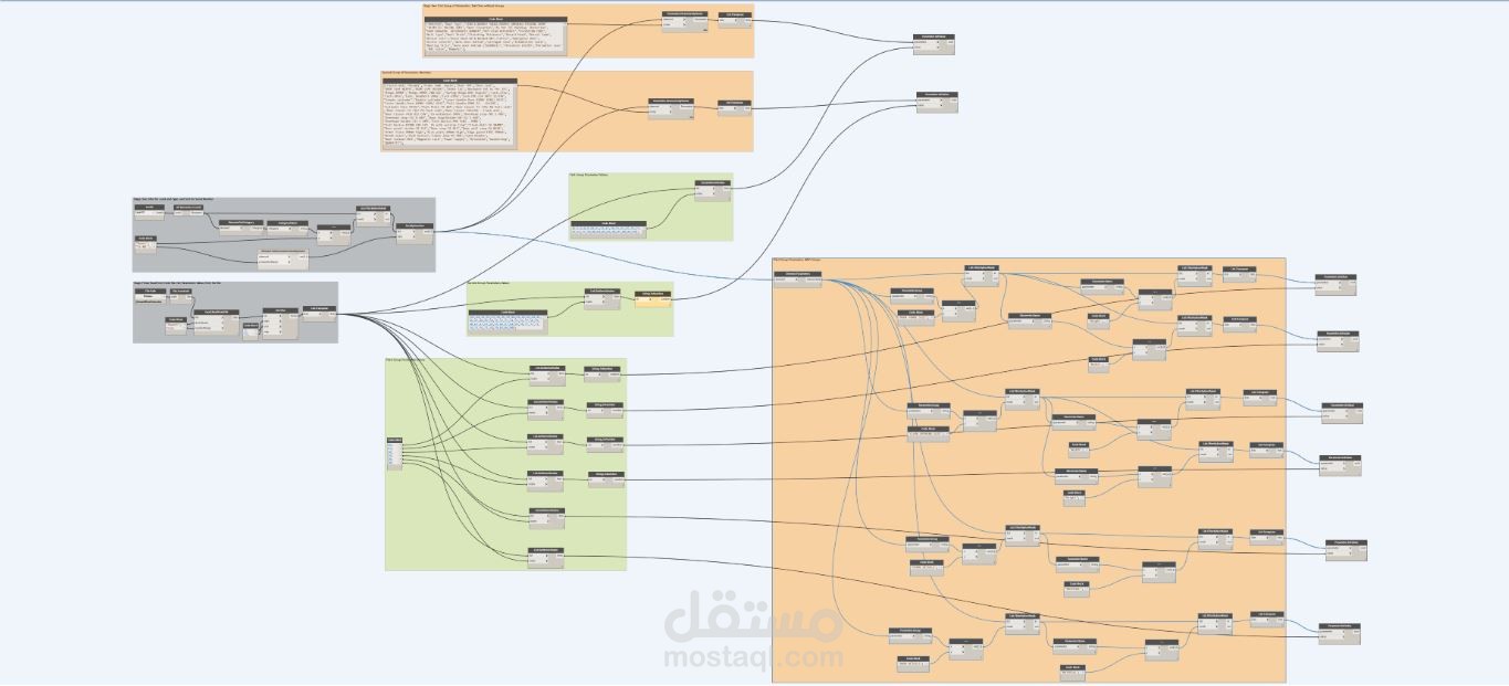 تعديل بارامترات عناصر مشروع Revit