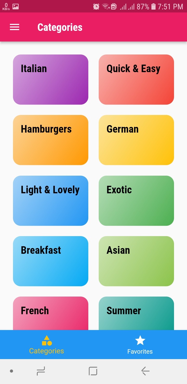Android Application Meal App
