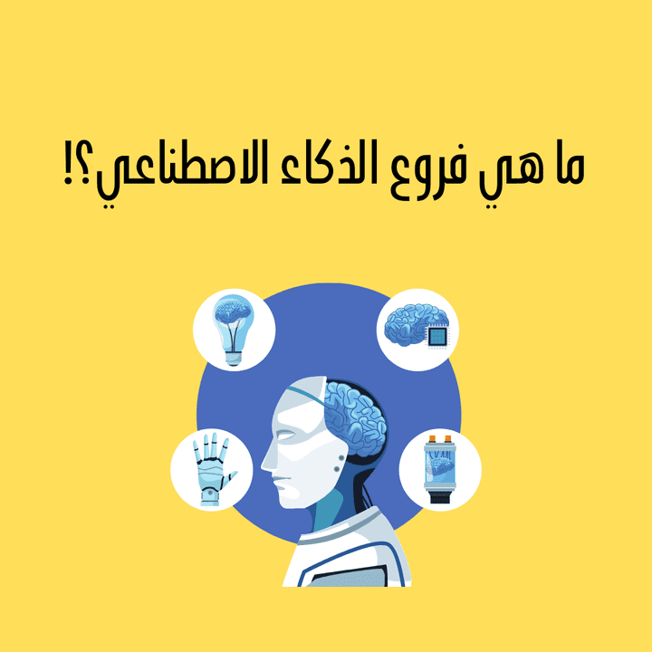 بوست عن فروع الذكاء الاصطناعي