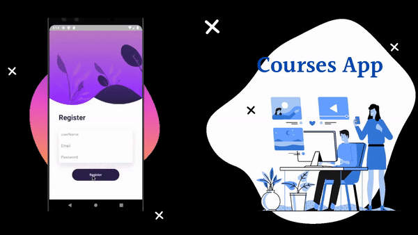 Courses Flutter Design