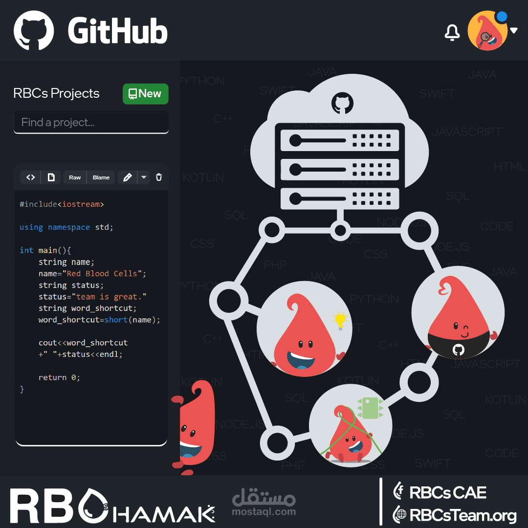 تصميم سوشيل ميديا لموقع Github