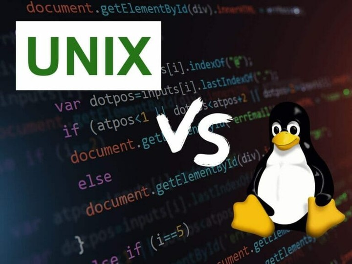 بحث أكاديمي عن نظم التشغيل Operating System, LINUX, UNIX