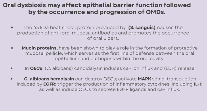 Microbiology powerpoint