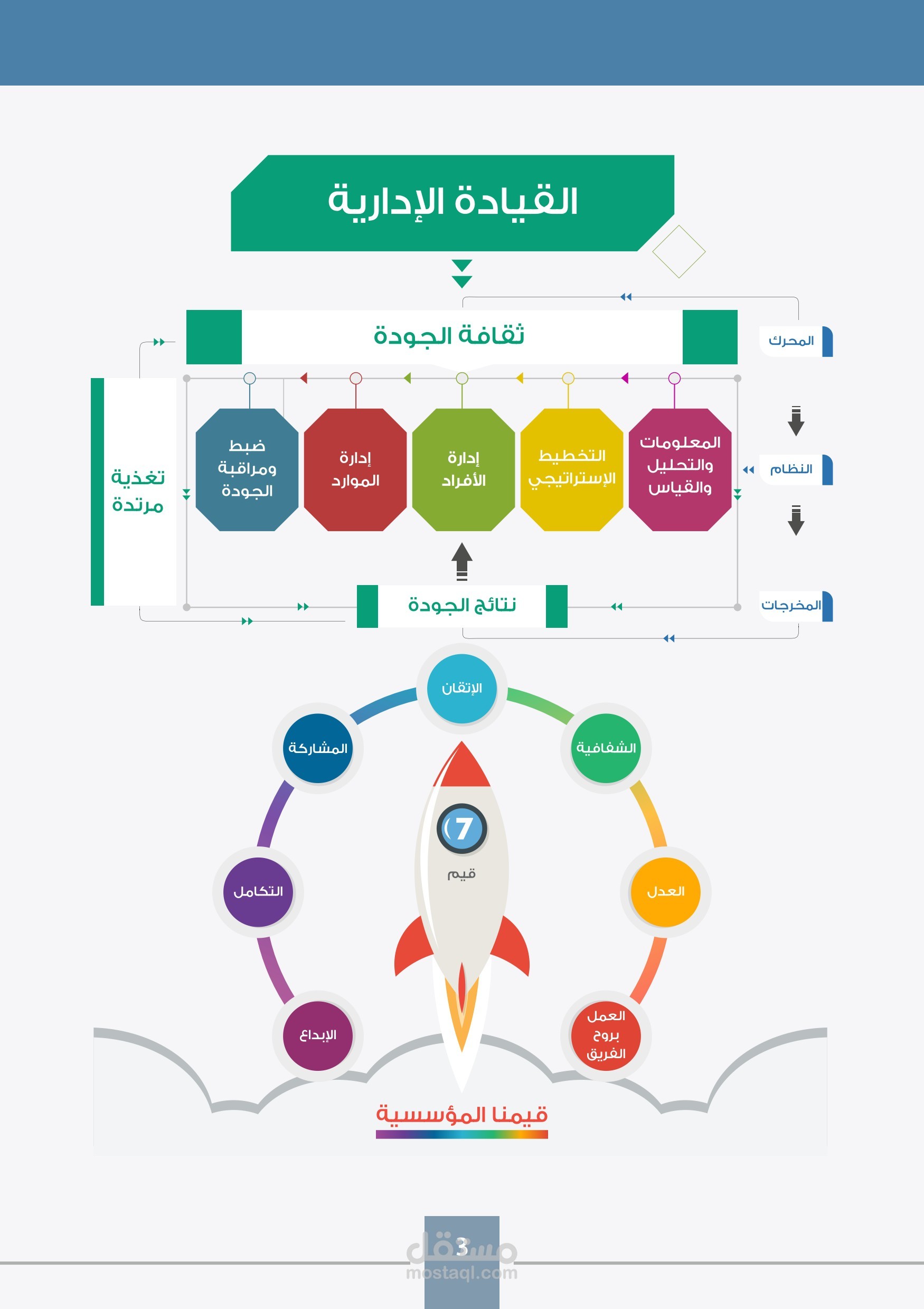 مجموعة صور انفوجرافيك