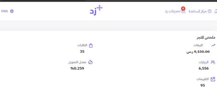 تحقيق نجاح ممتاز في الشهر الأول: تحسين SEO لمتجر صيدلية إلكترونية عبر نظام Zid في السعودية