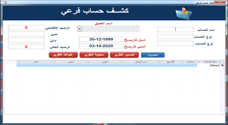 منصة المشتريات الرقمية