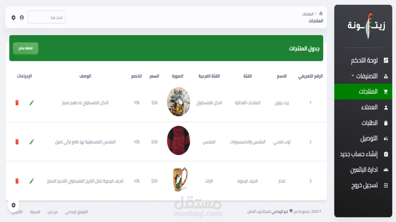 zaytona dashboard