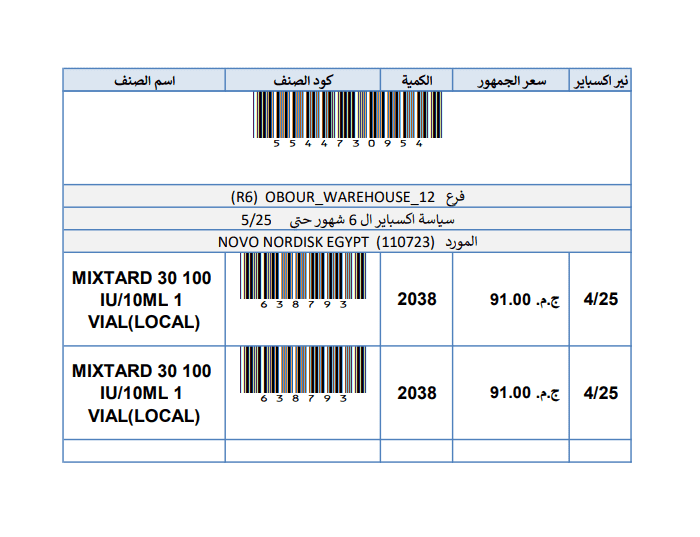 تحويل البيانات الي خط الباركود باستخدام Excel و Pivot Table