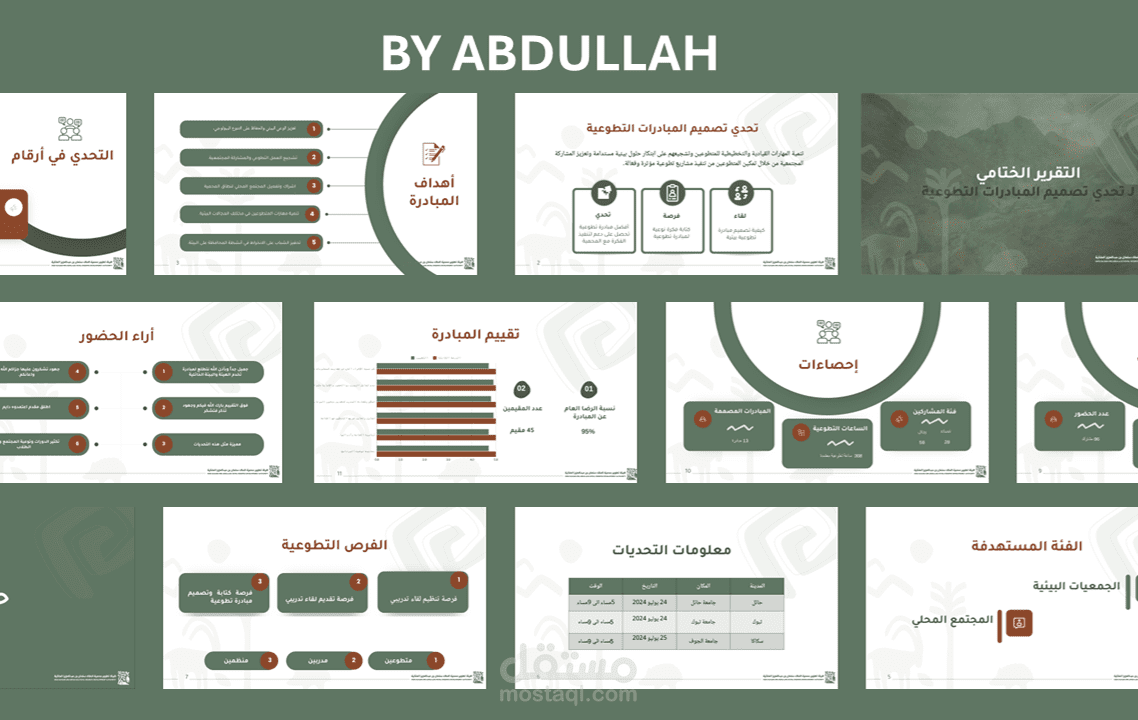 تصميم عروض تقديمية مخصصة للشركات