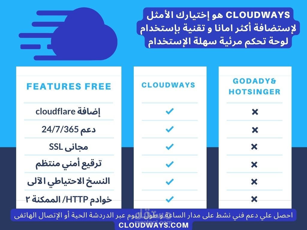 تصميم اعلاني لموقع استضافة