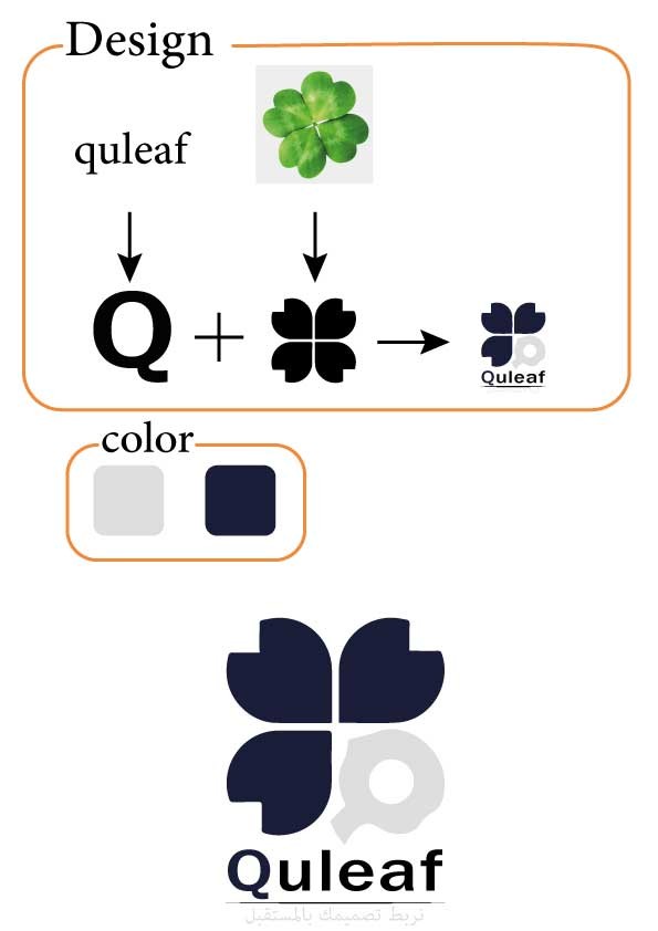 Quleaf Logo