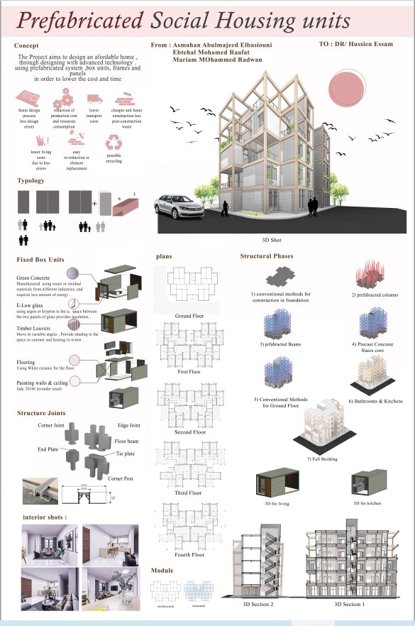 تصميم عمارة سكنية بنظام سبق التجهيز