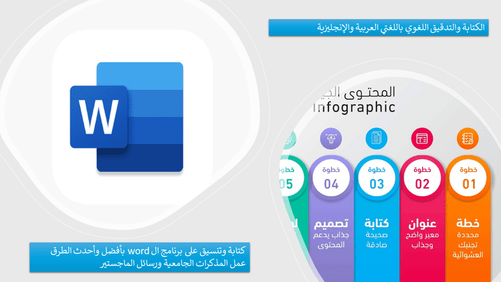 كتابة وتنسيق علي برنامج  الword باللغتي العربية والإنجليزية