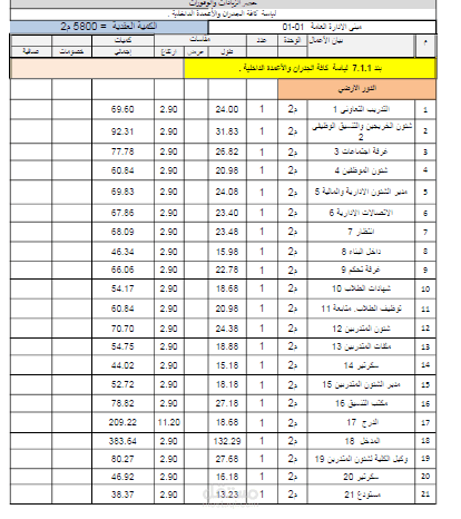 حساب كميات لمبنى بالجداول و المخططات