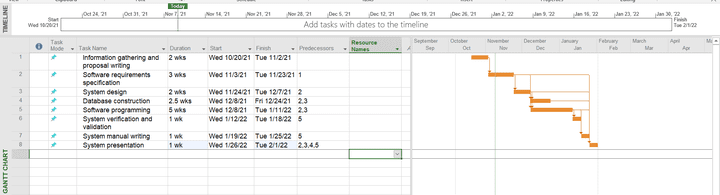 Software Engineering1