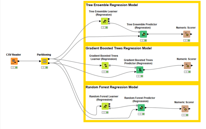 Data Science1