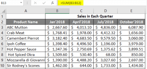 Excel Sheet