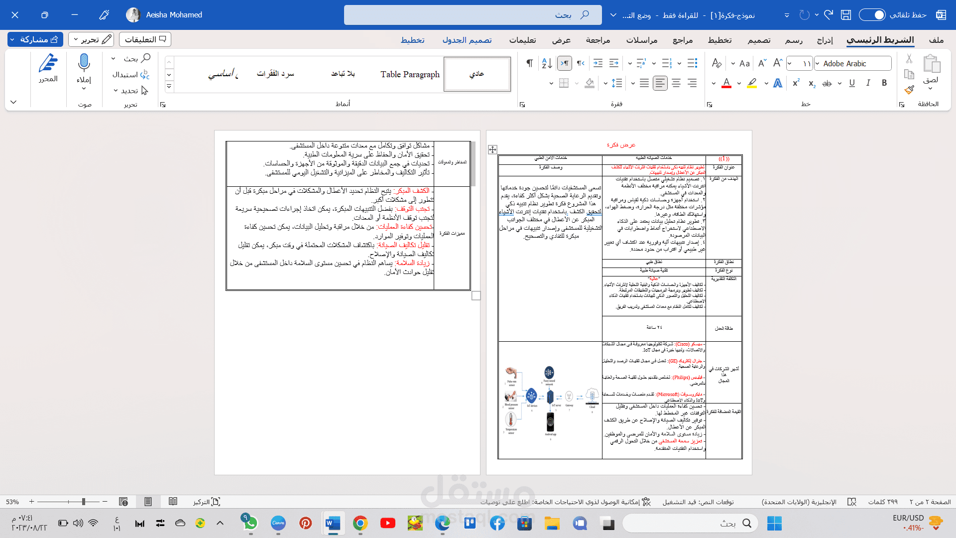 تقديم نماذج لأفكار إبداعية لتطبيقها في المجالات المختلفة